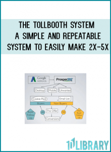 The TollBooth SystemA Simple & Repeatable System To Easily Make 2x-5x Your Most Profitable Day with the same traffic you have right now.