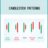 Candlestick Chart Patterns were first popularized in Japan
