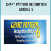The Chart Pattern Recognition Module(CPRM) automatically finds the stocks with the strongest patterns in the market. Now in CPRM6,