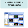 TradersStudio Multicore or Professional plus Trend Harmony Package which includes Simple Harmony
