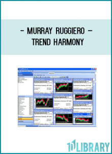 TradersStudio Multicore or Professional plus Trend Harmony Package which includes Simple Harmony
