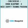 100K Blueprint is proven and stands the test of time. With over 6+ months of development we’ve crafted the first system that is proven to get YOU fast results without all the risk and VERY minimal effort.