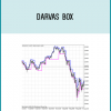 Nicolas Darvas was not a stock market professional, yet he was able to become a millionaire several times over through his unique investment approach, known in popular trading circles as the Darvas Box.
