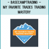 http://tenco.pro/product/basecamptrading-my-favorite-trades-trading-mastery/