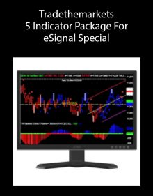 Tradethemarkets – 5 Indicator Package For eSignal Special