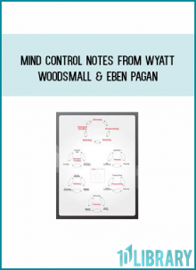 Mind Control Notes from Wyatt Woodsmall & Eben Pagan at Midlibrary.com
