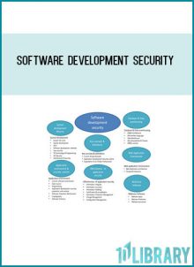 Software Development Security at Tenlibrary.com