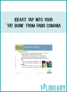 IDEAFit Tap Into Your Fat Burn from Fabio Comana at Midlibrary.com