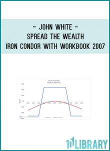 Spread the Wealth DVD is a 6-part DVD series all about trading iron condors. Iron Condors are a non-directional style of trading that allows traders to profit from the positions regardless if the market goes up, down or sideways.