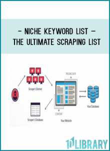 Niche Keyword List – The Ultimate Scraping List