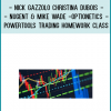 Optionetics – PowerTools Trading Homework Class – Nick Gazzolo, Christina DuBois-Nugent & Mike Wade – 20100429