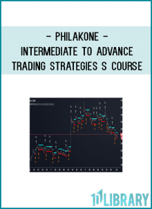 If you complete this course, put in the hard work, study all material, take notes, put the theory into practice, you can only be closer to your goals. There are 20 live trades included, much better narrated than his normal trades. It’s starting with $10,000 challenge, where he shows how to compound profits and grow it by 33% in less than 30 days in a sideways market.