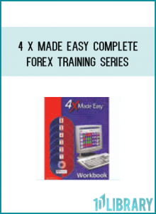 Forex trading is the act of simultaneously buying one currency while selling another, primarily for the