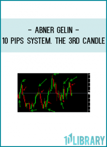 After trading the 3rd candle manually for sometimes, I have decided to convert this system