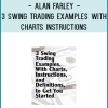 the three examples, I provide a glossary of terms that are essential to understanding the basics of swing trading. I hope the combination will set you on your way to success.