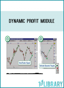 from the Signal to the right. This provides the best possible Trailing Proﬁt Stop, as shown in this example.