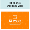 The 13-week cash flow is the accepted industry standard for use in corporate renewal scenarios
