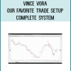 Vince Vora -Our Favorite Trade Setup - Complete System