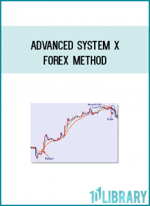 different powerful forex trading systems