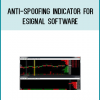 Anti-Spoofing Indicator for eSignal Software