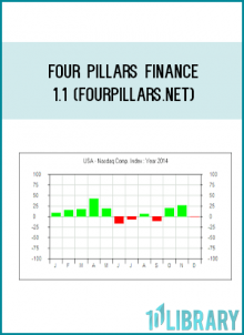 Four Pillars Finance 1.1 (fourpillars.net)