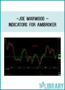 This course includes some technical indicators and trading strategies that I have developed to be used with Amibroker