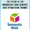 The Future of SEO + Membership from Semantic Web Optimization Training