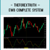 Theforextruth – EWB Complete System