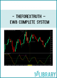 Theforextruth – EWB Complete System