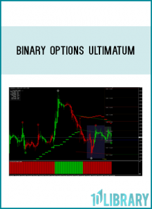 Make Money with Binary Options, 100% Automated Trading Software.
