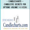 Discover the candlestick strategies that can be combined with options to squeeze
