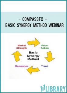 Compassfx – Basic Synergy Method Webinar