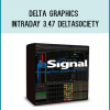 Delta Graphics Intraday 3.47 deltasociety