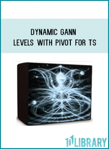 Dynamic Gann Levels with Pivot for TS