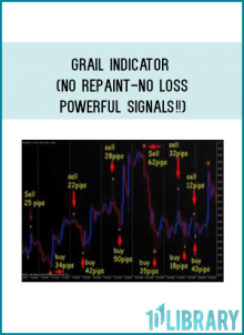 Grail Indicator (No Repaint-No Loss!! Powerful Signals!!)