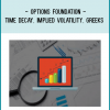 Options Foundation - Time Decay, Implied Volatility, Greeks