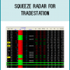 The Squeeze Radar automates the process of finding Squeeze setups and creating watchlists.